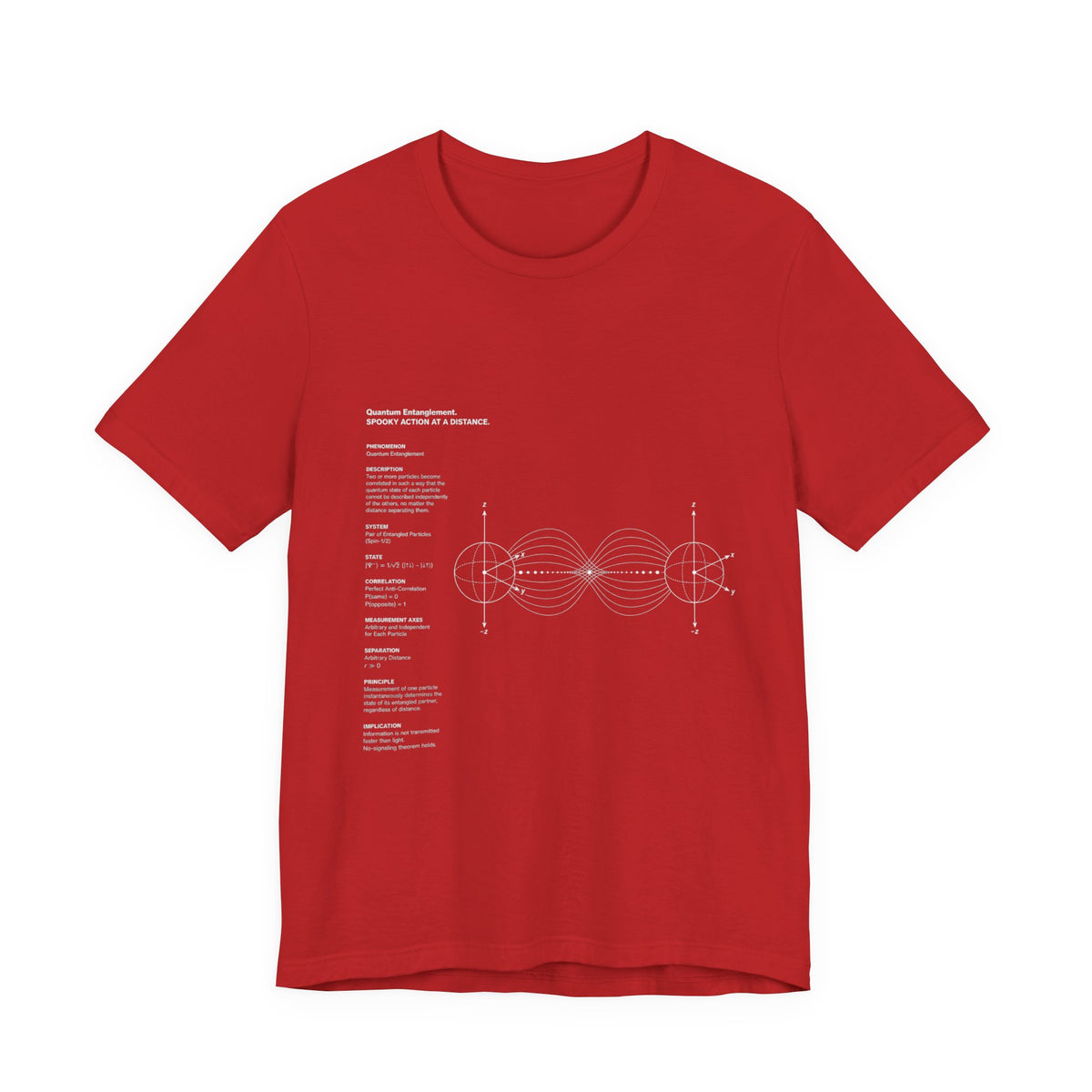 Quantam Entanglement Tee