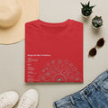 The Multiverse Tee
