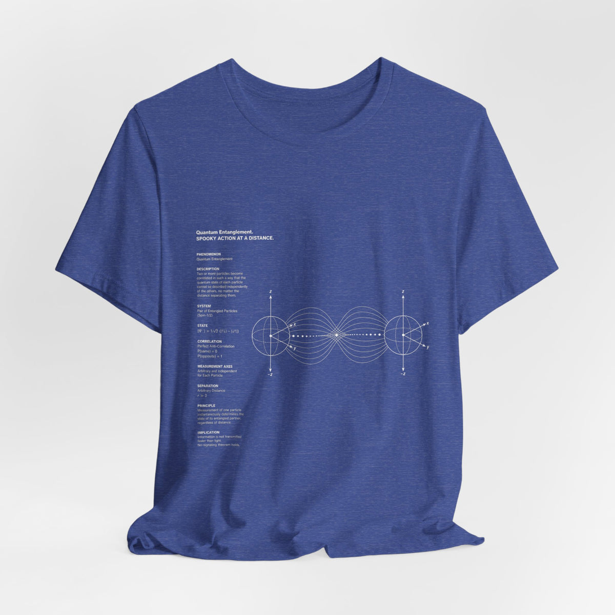 Quantam Entanglement Tee