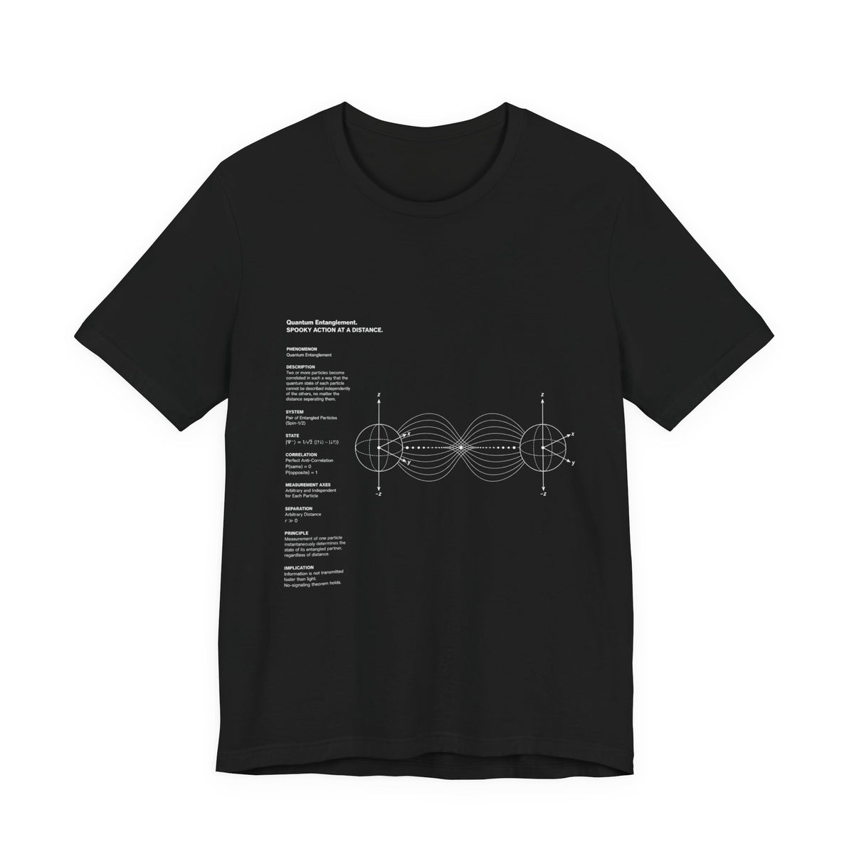Quantam Entanglement Tee