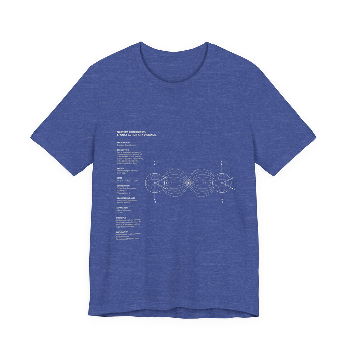 Quantam Entanglement Tee